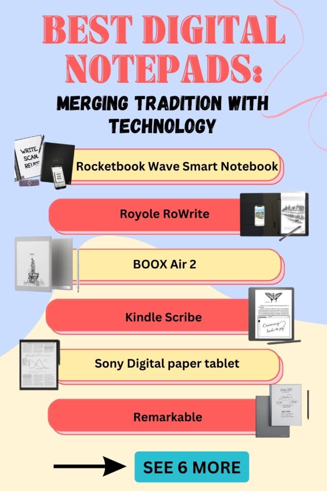 11 Best Digital NotePads | Electronic Notepads 2024