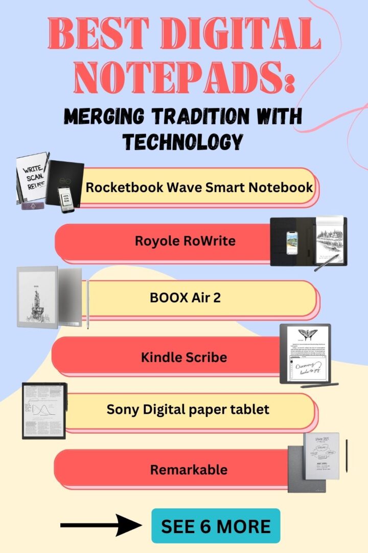 11 Best Digital NotePads | Electronic Notepads 2024