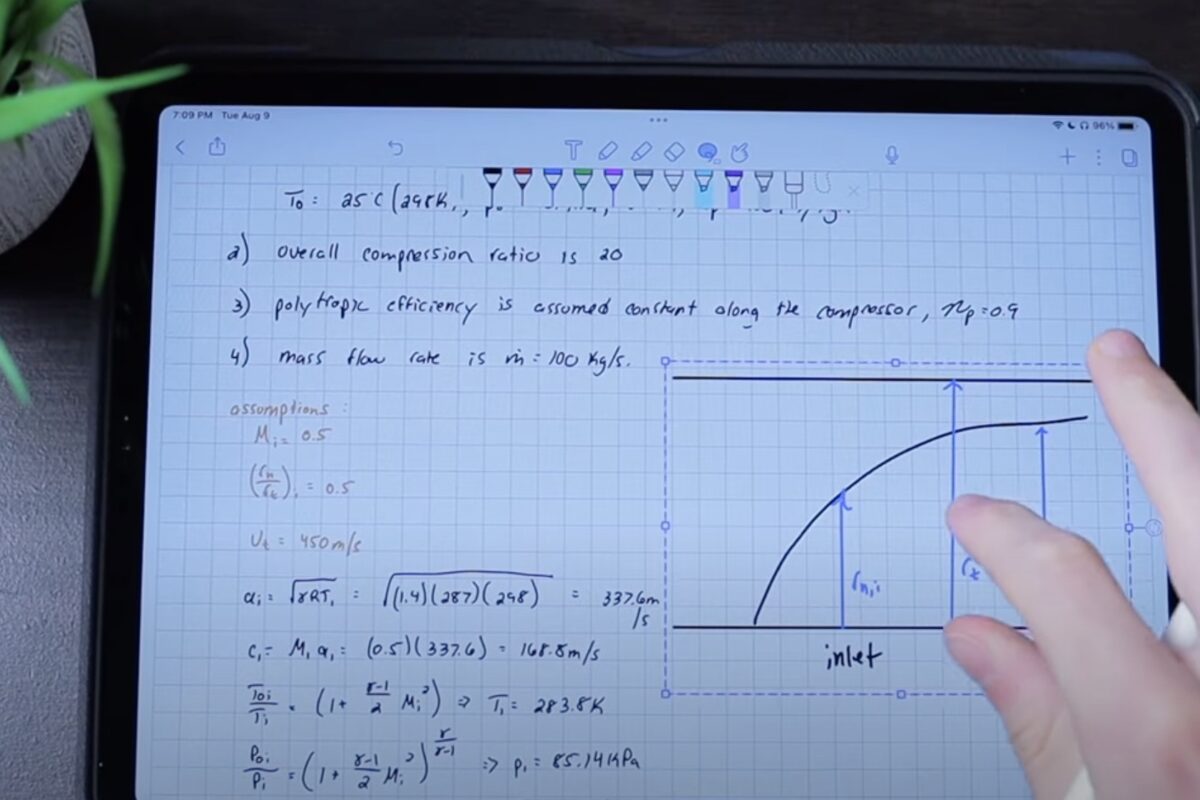 Good Notes Pro GoodNotes Review: Is It Worth It For Advanced Note-Taking (Students ...