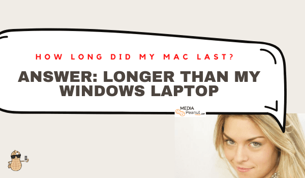 How long will a Mac last on average?