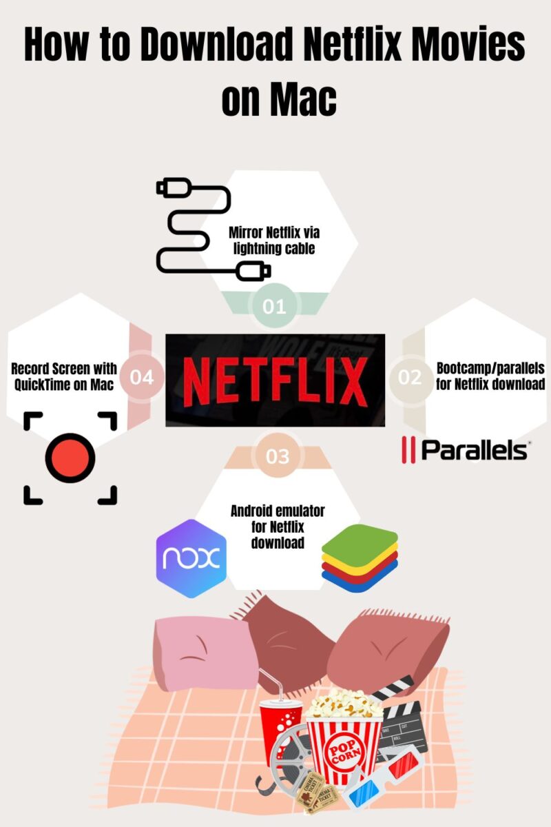 How To Download Netflix Movies On Mac (Watch Offline)