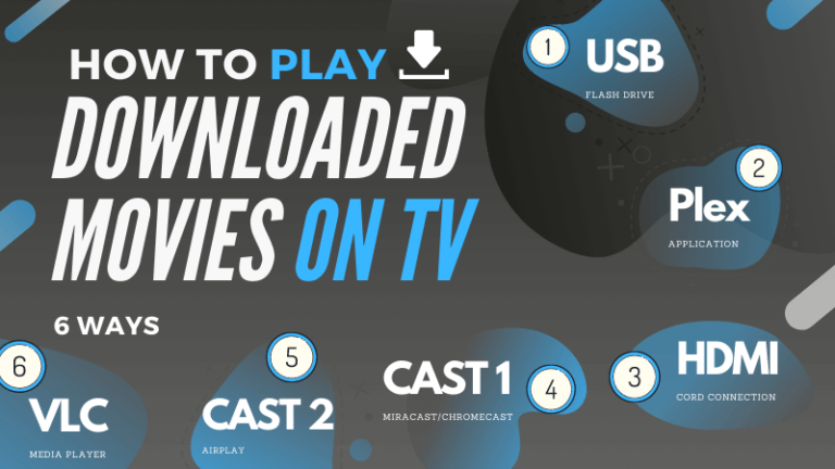 How To Play Downloaded Movies On TV | MediaPeanut