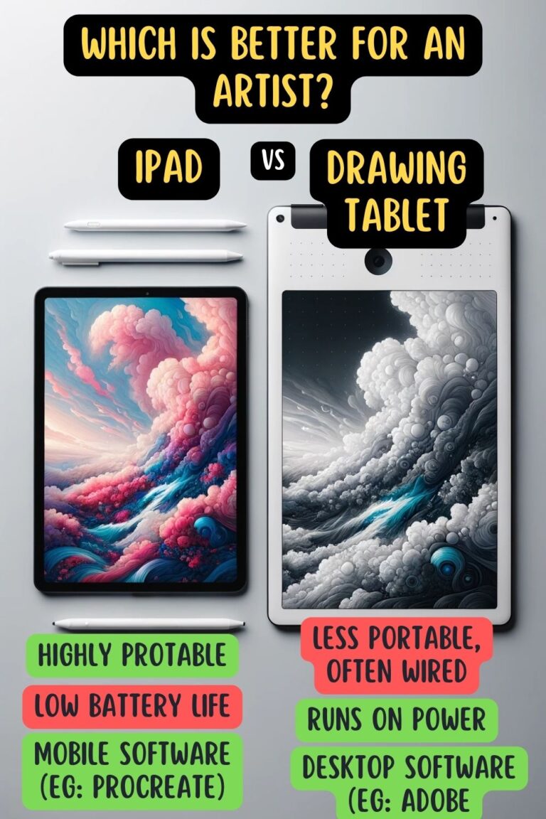 IPad Vs Drawing Tablet: Which Is Better For An Artist? (Comparison) 2026