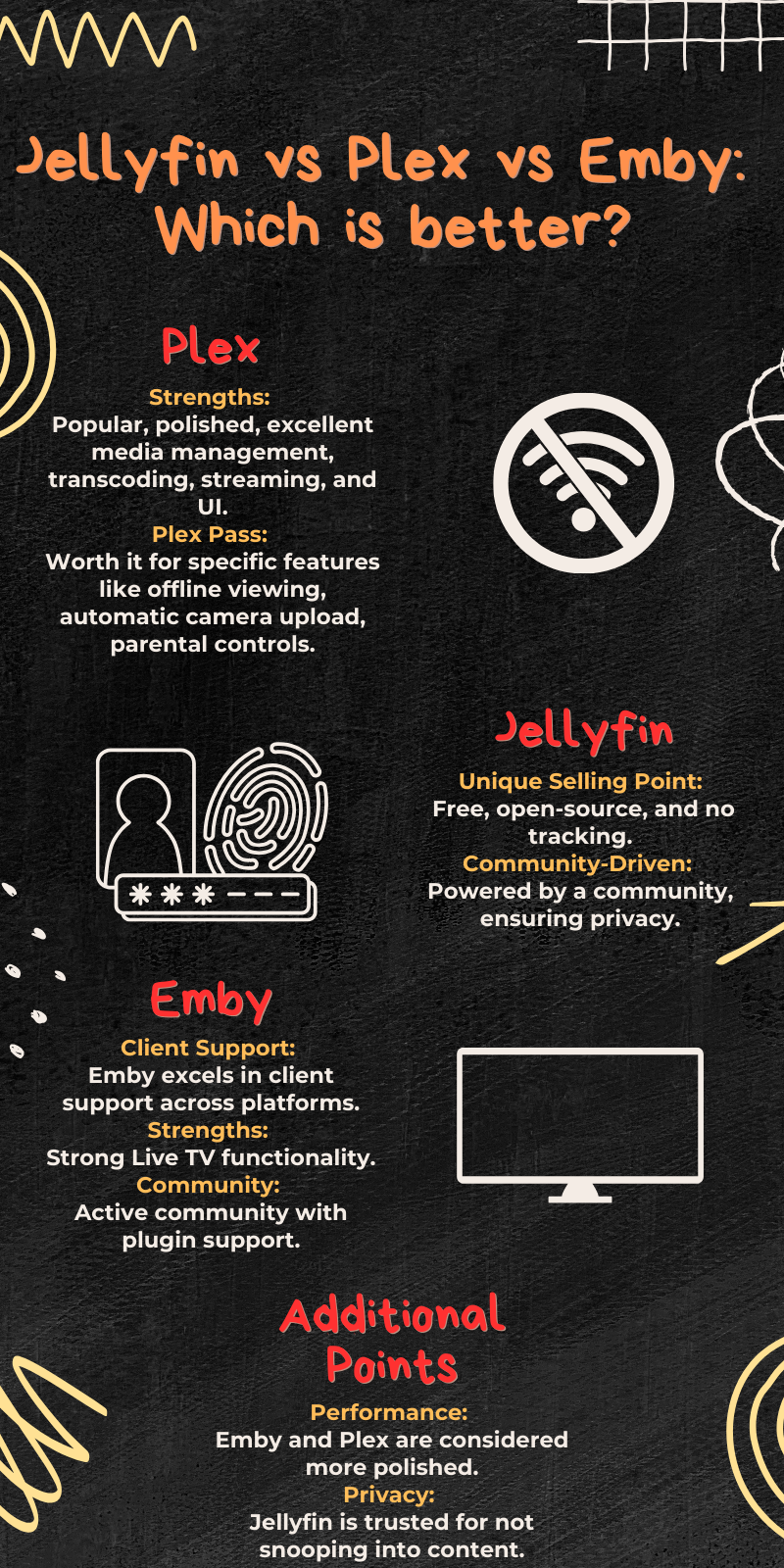 Jellyfin Vs Plex Vs Emby Which Is Better The Truth Comparison 2025 Jellyfin Vs Plex Vs Emby Which Is Better The Truth Comparison 2025