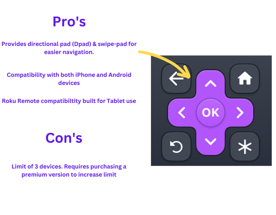 10 Best Free Roku Remote Apps (Android & IPhone) 2023