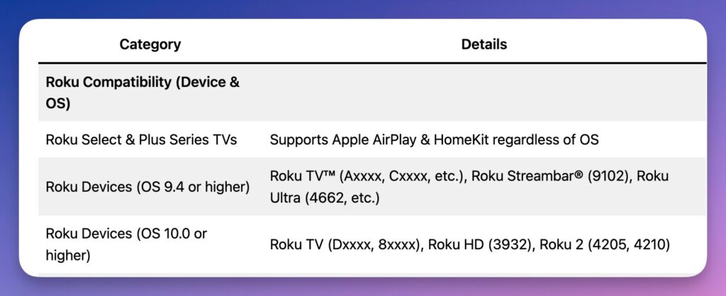 Roku Compatible How To Use Airplay On Roku (Step By Step Pictures) 2026
